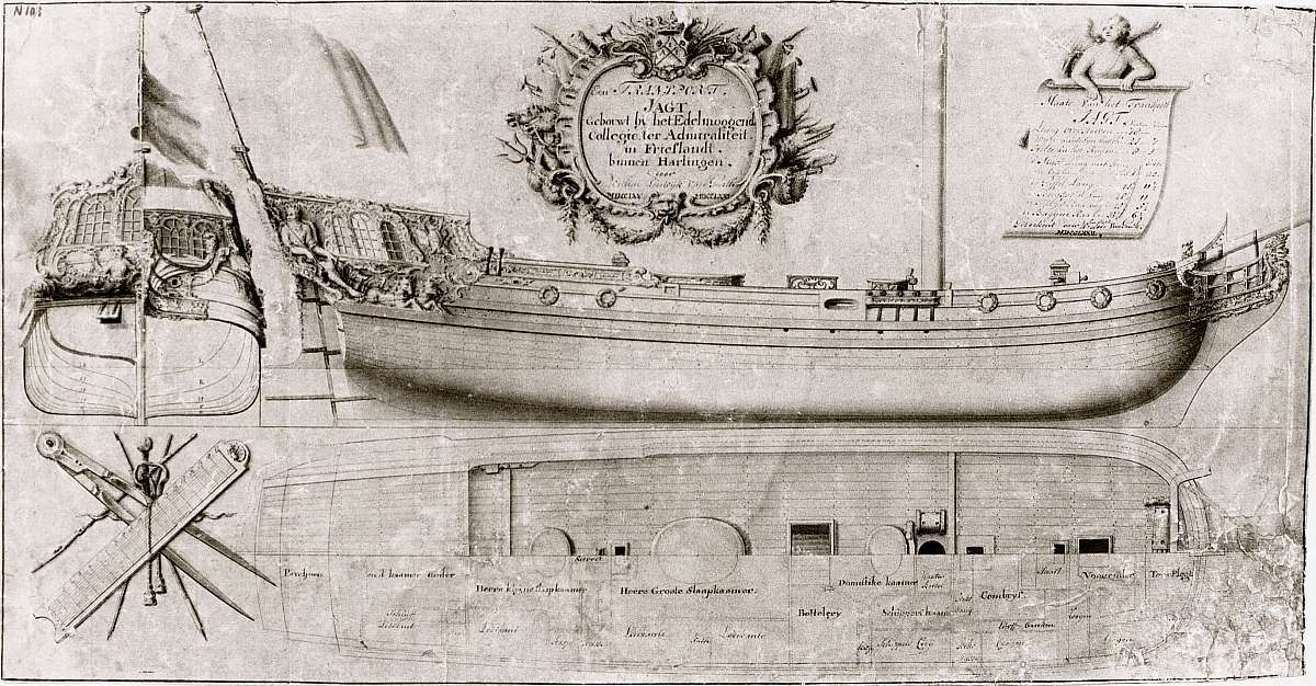 plan Fluit Transport Jagt 1770-1803 Holland.jpg